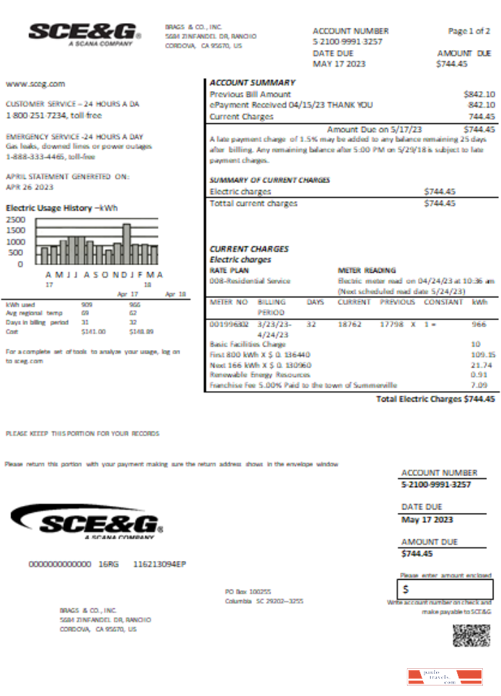 South Carolina SCE&G electricity utility business bill,  SCR PSD template